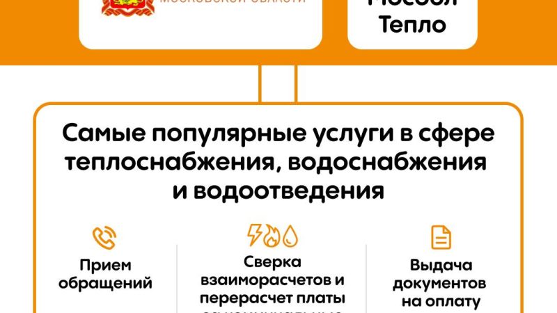 Подавайте заявки на услуги Мособлтепло онлайн