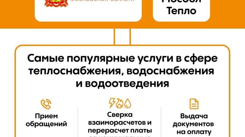 Подавайте заявки на услуги Мособлтепло онлайн