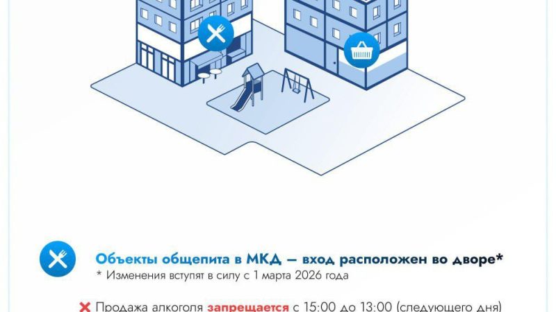 В заведениях общепита, находящихся во дворах домов, алкоголь разрешат продавать с 13 до 15 часов