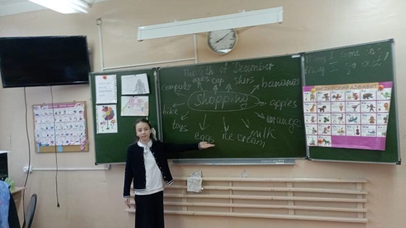 Открытый урок английского: практикуем язык в мире покупок