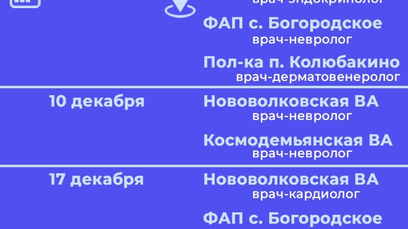 График выездов узких специалистов по подразделениям Рузской больницы на декабрь