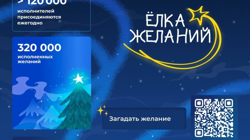 Любой желающий может помочь исполниться новогодним мечтам