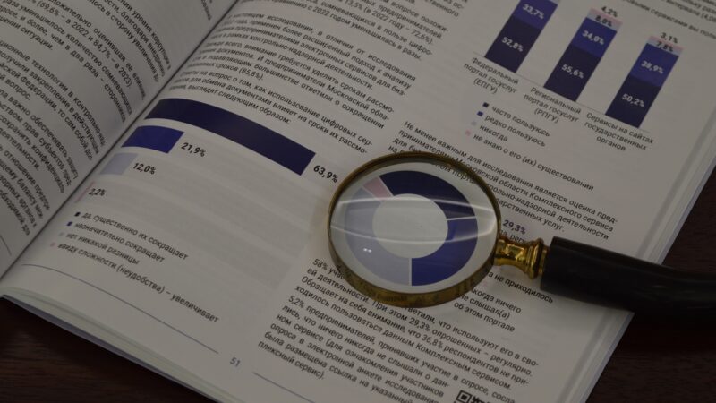 В Московской области проводится опрос о социальной ответственности бизнеса