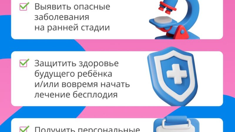 Репродуктивное здоровье: важность диспансеризации