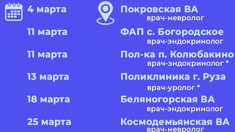 График выездов узких специалистов по подразделениям Рузской больницы на март