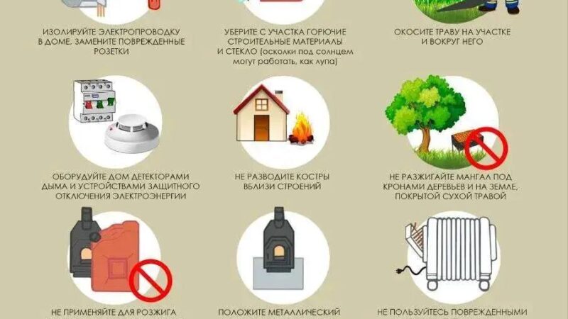 Правила пожарной безопасности на дачных и частных участках, в лесу и во время отдыха на природе