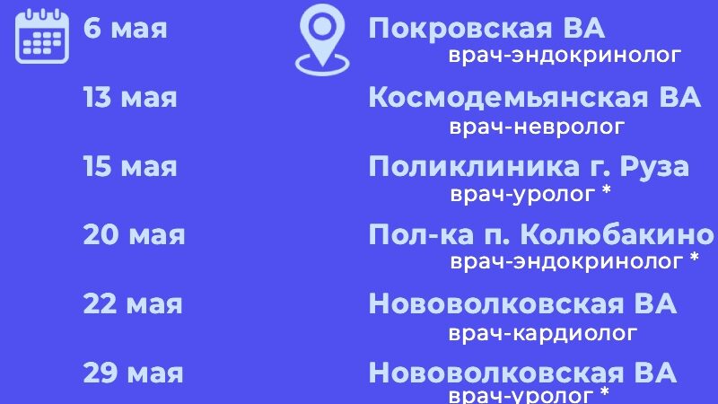 График выездов узких специалистов по подразделениям Рузской больницы на май