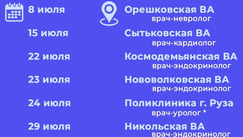 График выездов узких специалистов по подразделениям Рузской больницы на июль