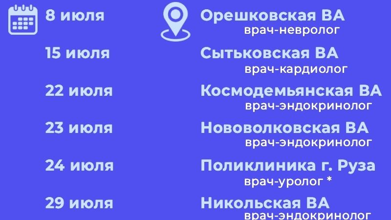 График выездов узких специалистов по подразделениям Рузской больницы на июль