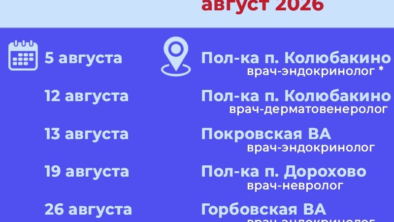 Жителей Рузского округа информируют о приеме врачей-специалистов