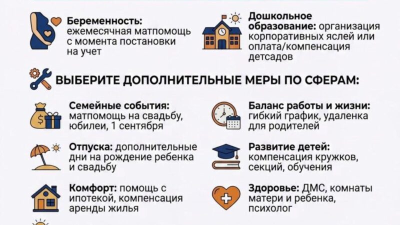 Минсоцразвития призывает бизнес внедрять новые стандарты поддержки семей сотрудников