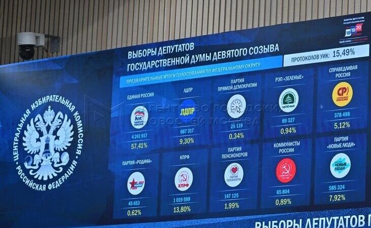 Единая Россия благодарит избирателей Рузского округа за участие в выборах и доверие