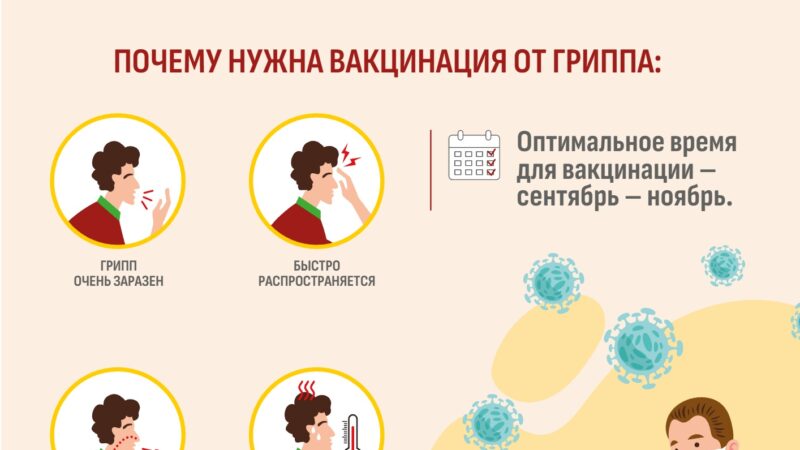 Роспотребнадзор информирует о мерах профилактики гриппа и ОРВИ