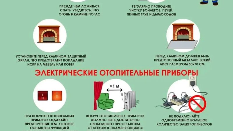 Как обезопасить себя и свой дом в отопительный сезон